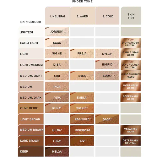 Idun Minerals Pudderfoundation Ylva SPF15 7 g