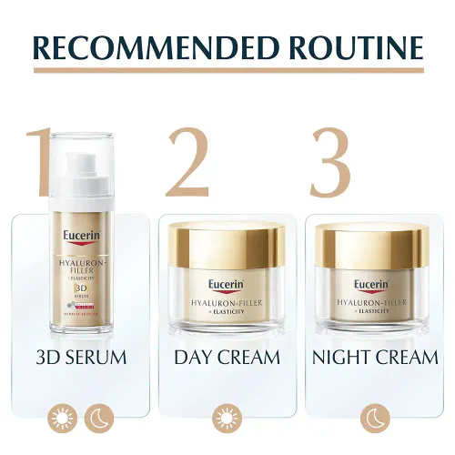 Eucerin Hyaluron-Filler + Elasticity Day Cream SPF30 50 ml
