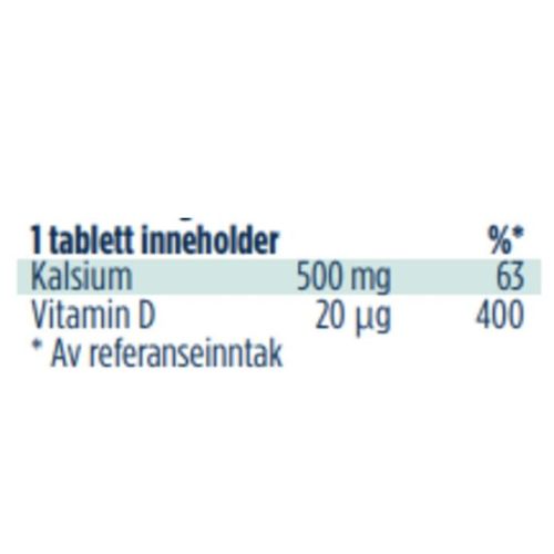 Nycoplus Calcium m/ D3-vitamin 20 mcg Tabletter 100 stk