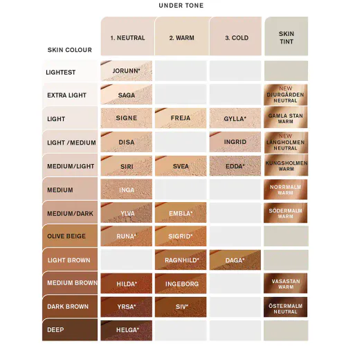 Idun Minerals Skin Tint Södermalm Tan SPF30 27 ml