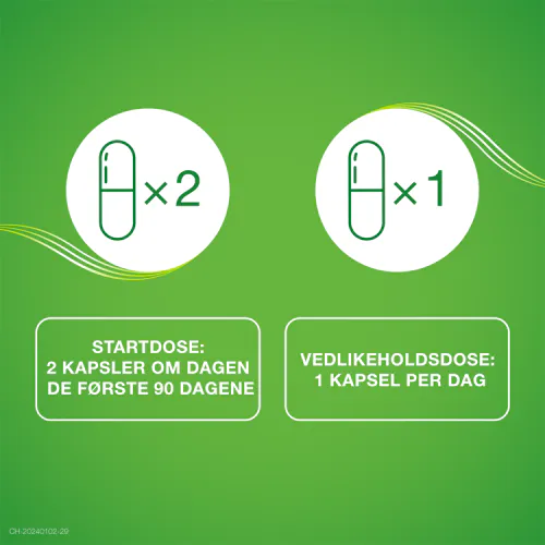 Priorin Kosttilskudd Kapsler 60 stk