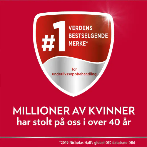 Canesten 1% Krem 20 g